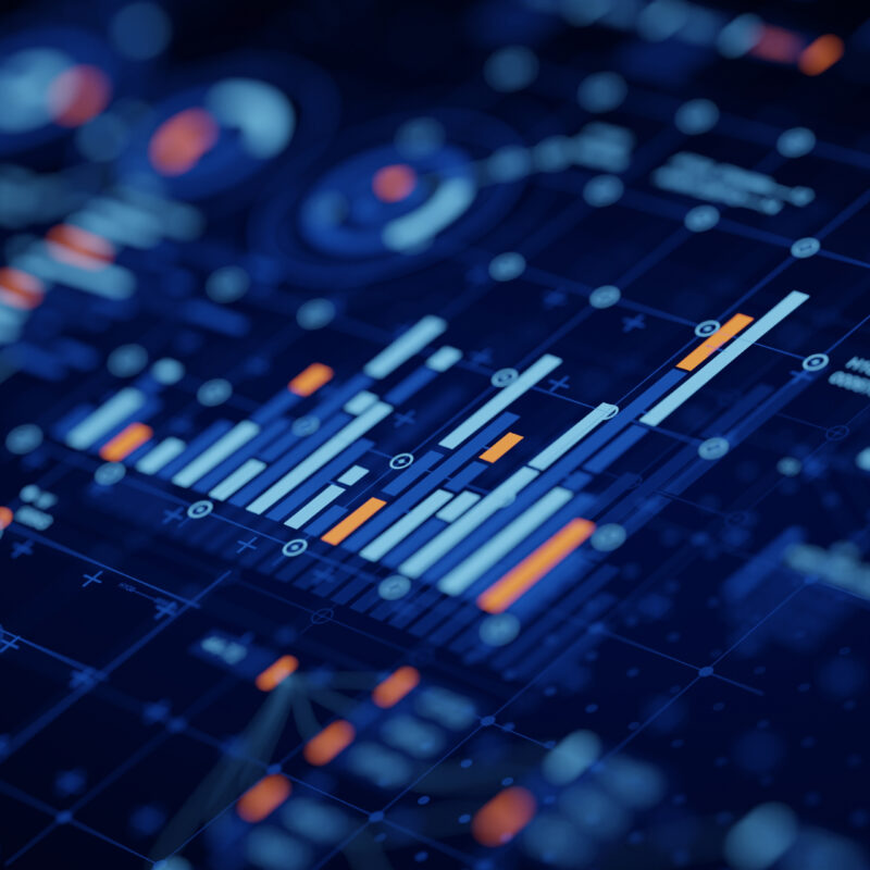 Energywell -- SOC 2, Proton